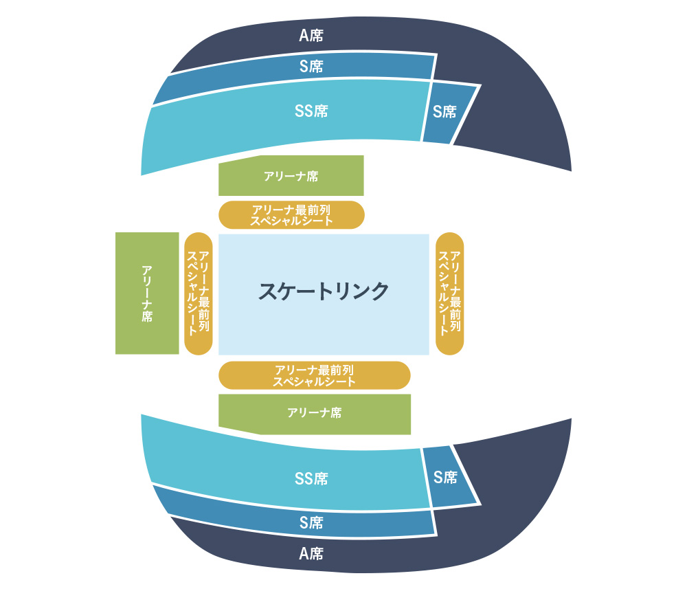 前から三列目✨良席‼️ディズニーオンアイス2023 横浜 ８月21日 - イベント