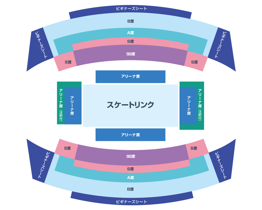 チケット スターズ オン アイス22 Stars On Ice Japan Tour 22