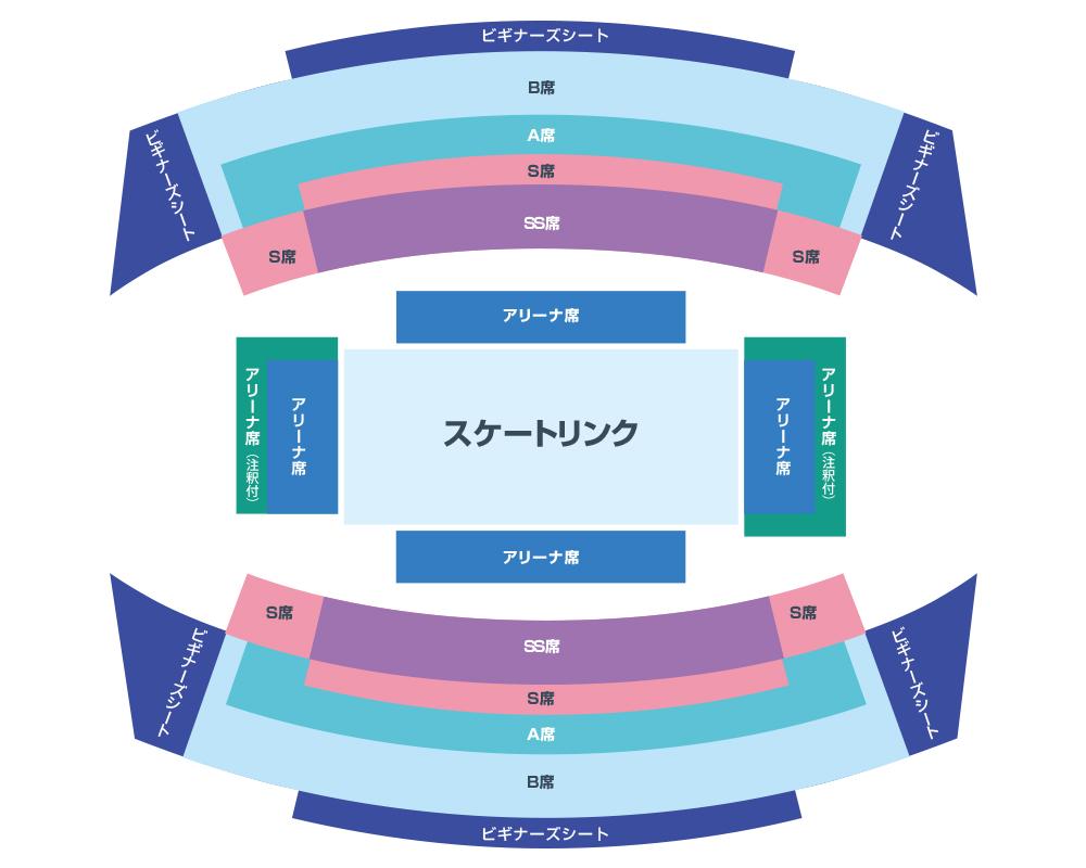 スターズオンアイス 2023 横浜アリーナ アリーナS席2枚 | labiela.com